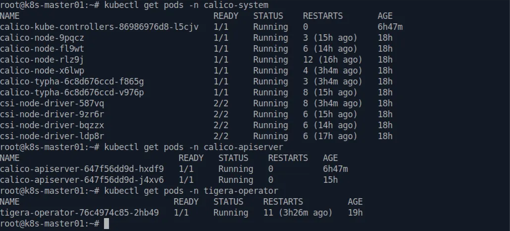 Calico List