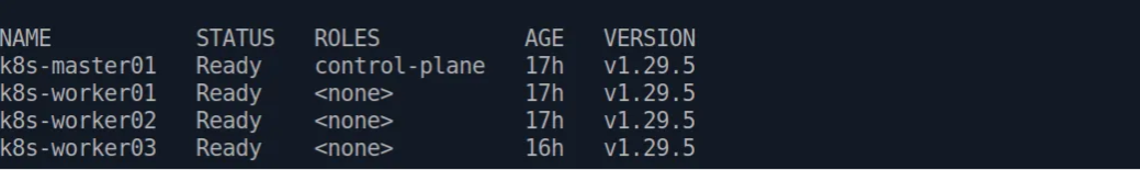 Node List